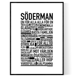 Söderman Poster 