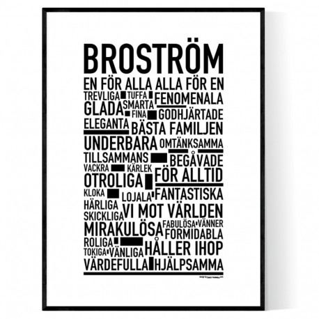 Broström Poster 