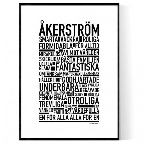 Åkerström Poster 