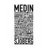 Medin/Sjöberg Poster