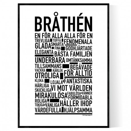 Bråthén Poster 