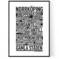 Norrköping Poster 