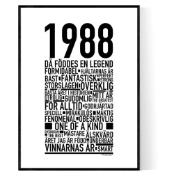 1988 Årtal