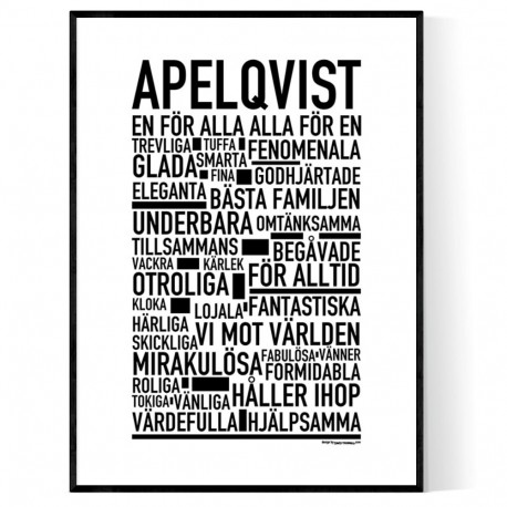 Apelqvist Poster