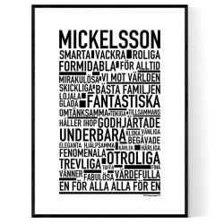 Mickelsson Poster