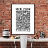 Mickelsson Poster