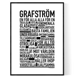 Grafström Poster 