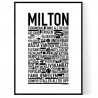 Milton Hundnamn Poster