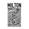 Milton Hundnamn Poster