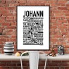 Johann Poster