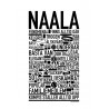 Naala Hundnamn Poster