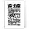 Grufberg Poster 