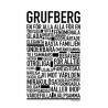 Grufberg Poster 