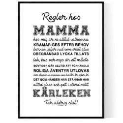 Mammas Regler Poster