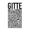Gitte Poster