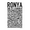 Ronya Poster