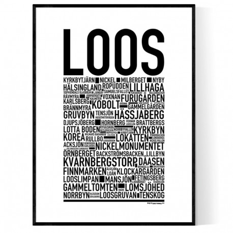 Loos Poster