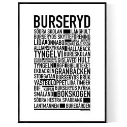 Burseryd Poster