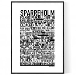 Sparreholm Poster