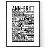 Ann-Britt Poster