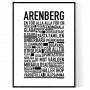 Arenberg Poster