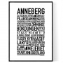 Anneberg Poster