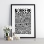 Norberg Poster