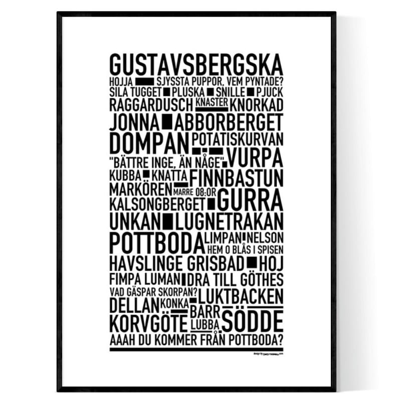 Gustavsbergska Poster