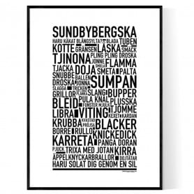 Sundbybergska Poster