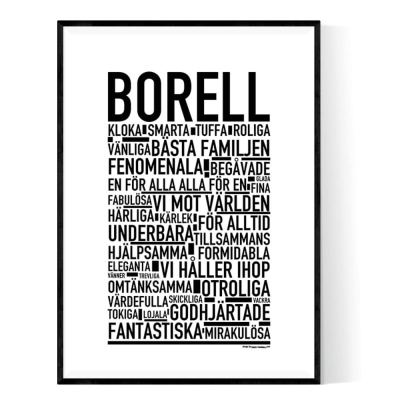 Borell Poster