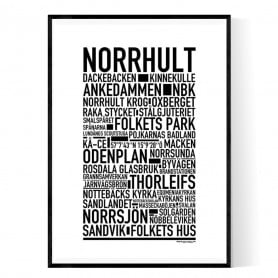 Norrhult Poster