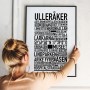 Ulleråker Poster