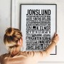 Jonslund Poster