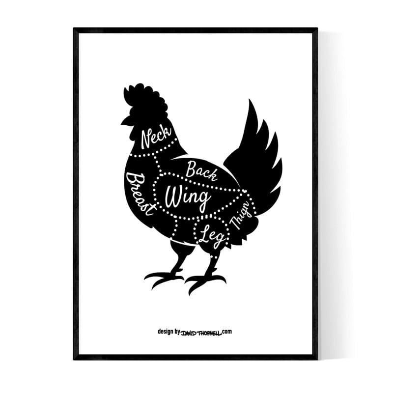 Cuts Chicken Poster