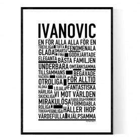 Ivanovic Poster