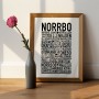 Norrbo Poster