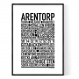 Arentorp Poster