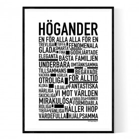 Högander Poster