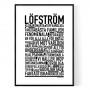 Löfström Poster