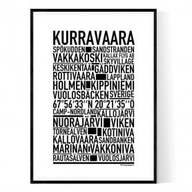 Kurravaara Poster