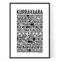Kurravaara Poster