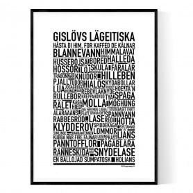 Gislövs Lägeitiska Poster