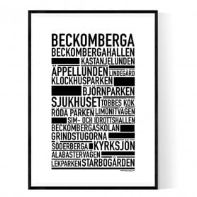 Beckomberga Poster