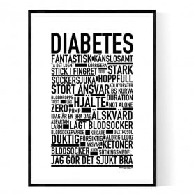 Diabetes 2023 Poster