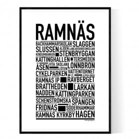 Ramnäs Poster