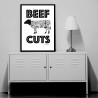 Beef Cuts Poster
