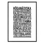 Höganäsiska Poster
