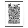 Nättraby Poster