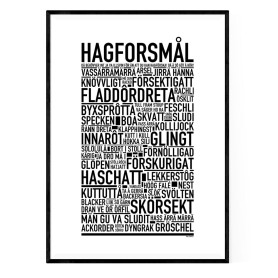 Hagforsmål Poster