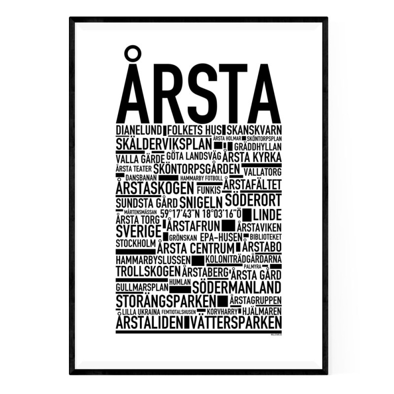 Årsta Poster